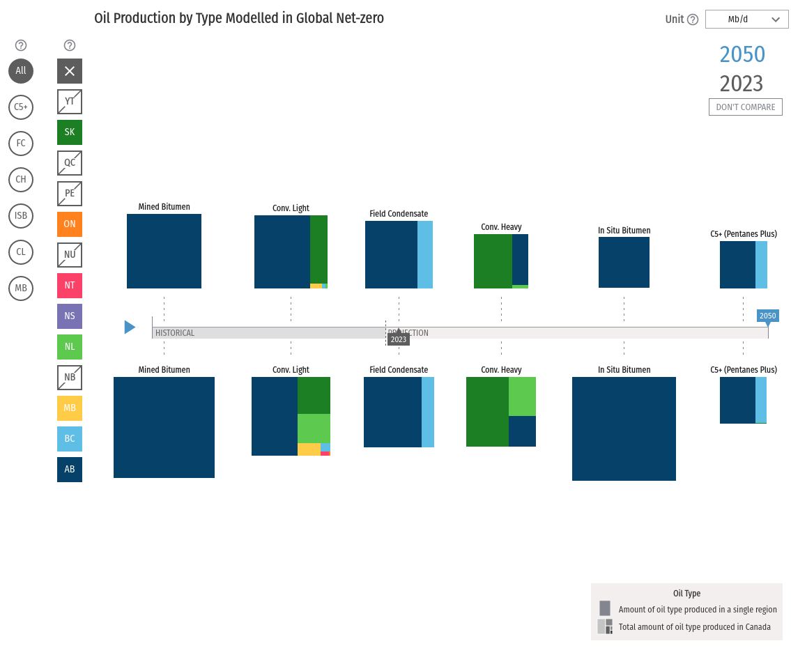 /brief/img/Screenshot 2023-09-22 at 07-52-24 Exploring Canada's Energy Future.png